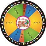 幸运大转盘  奖项转盘