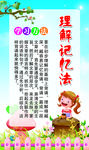 学习方法 理解记忆法