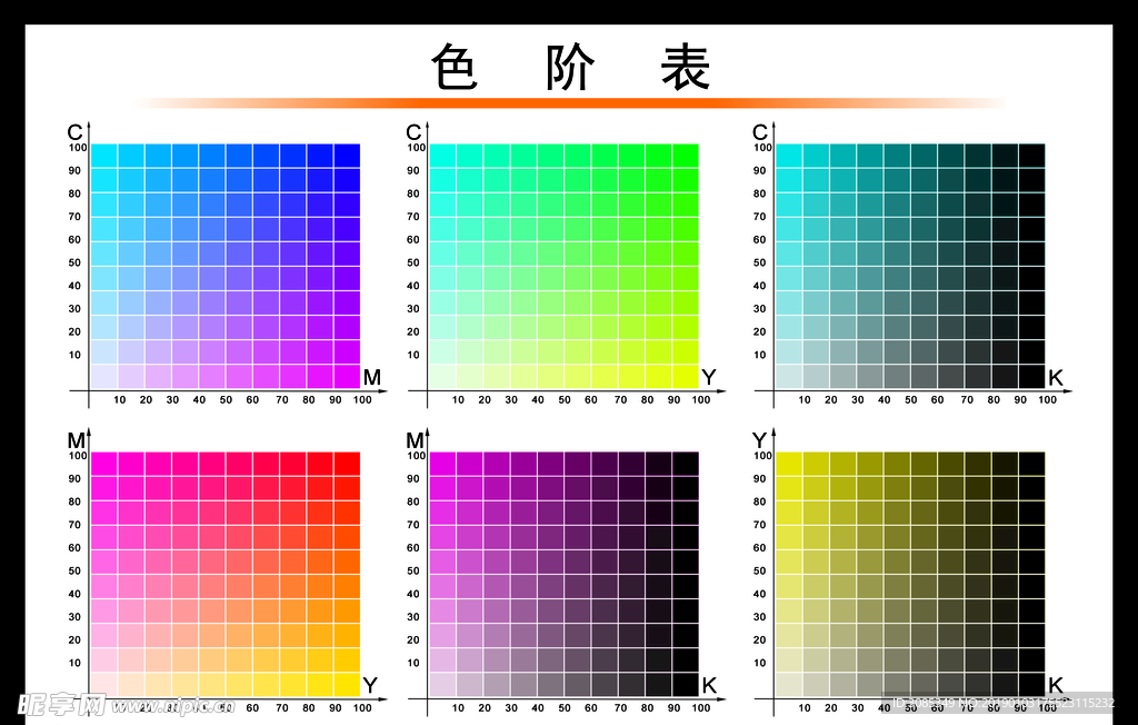 色阶表