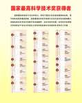 国情教育