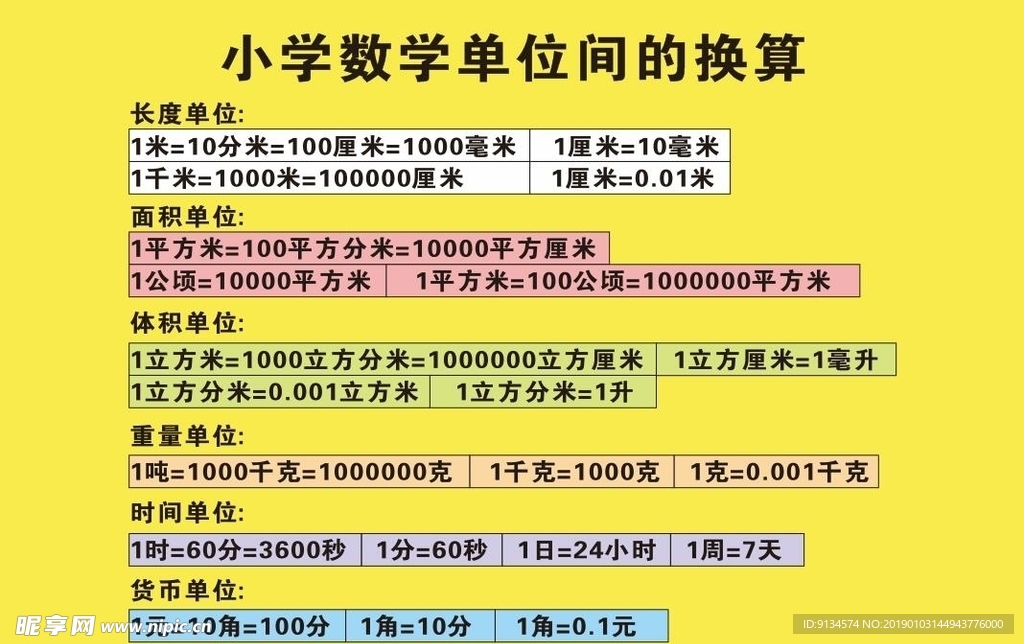 小学数学单位间的换算