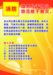 消防海报
