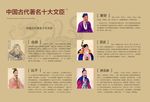 中国古代著名十大文臣