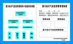 重污染组织结构图