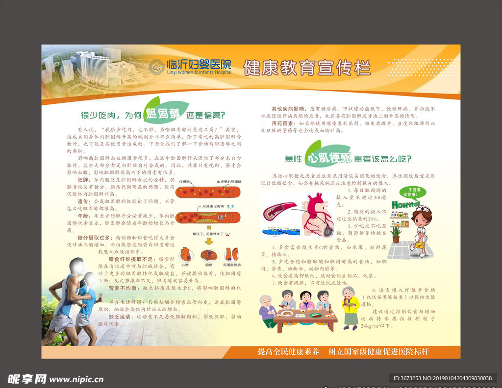 胆固醇心肌梗死医疗展板