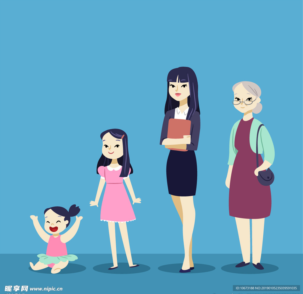 成长过程