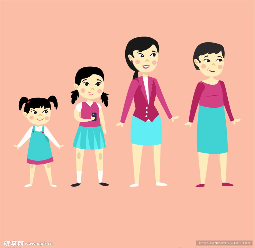 成长历程