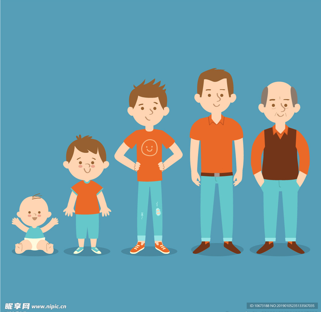 成长历程