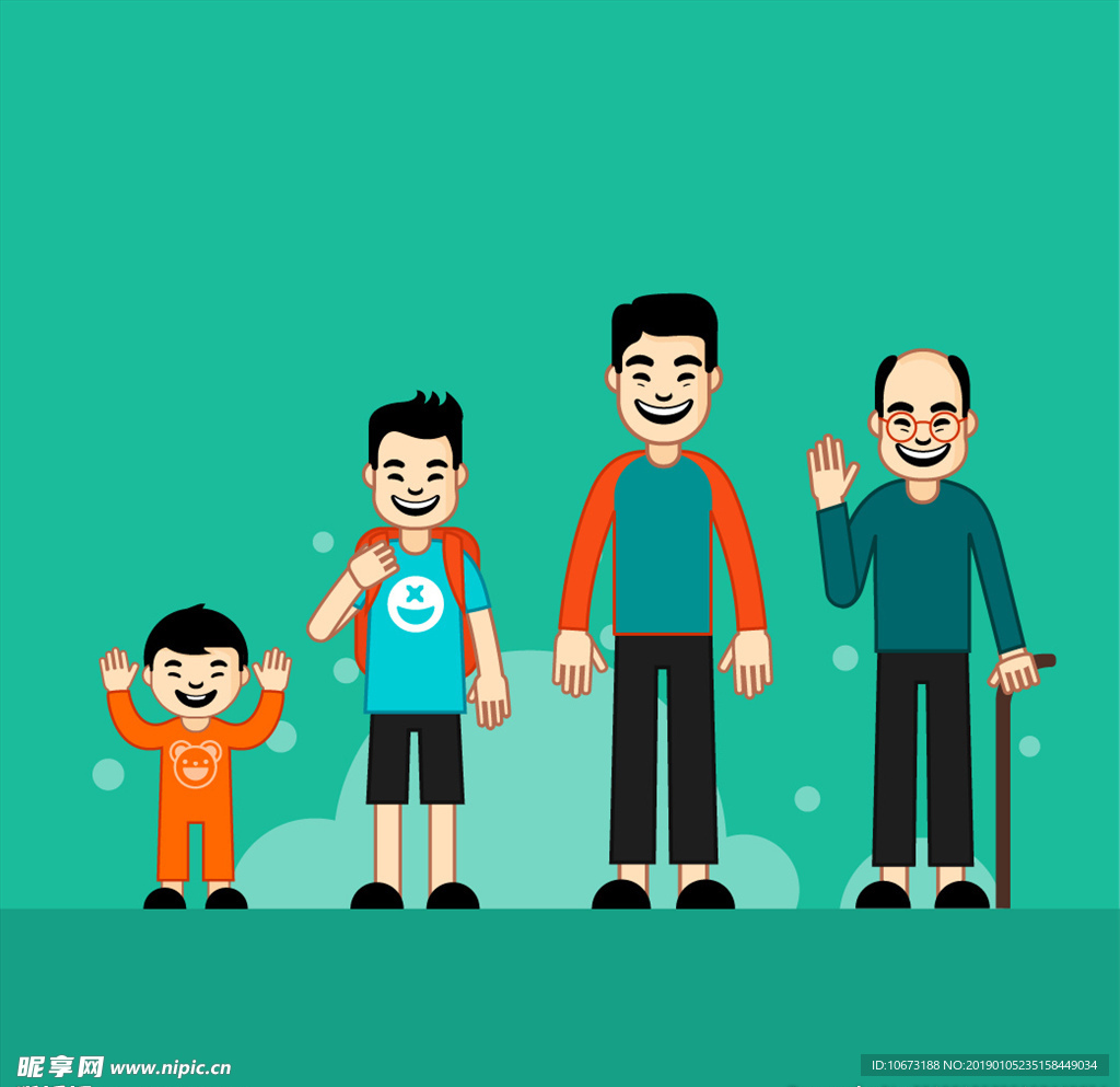 成长过程