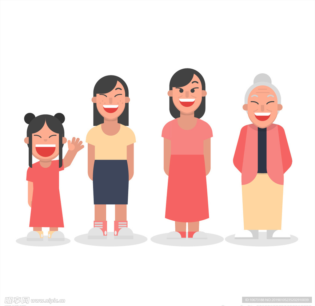 成长过程