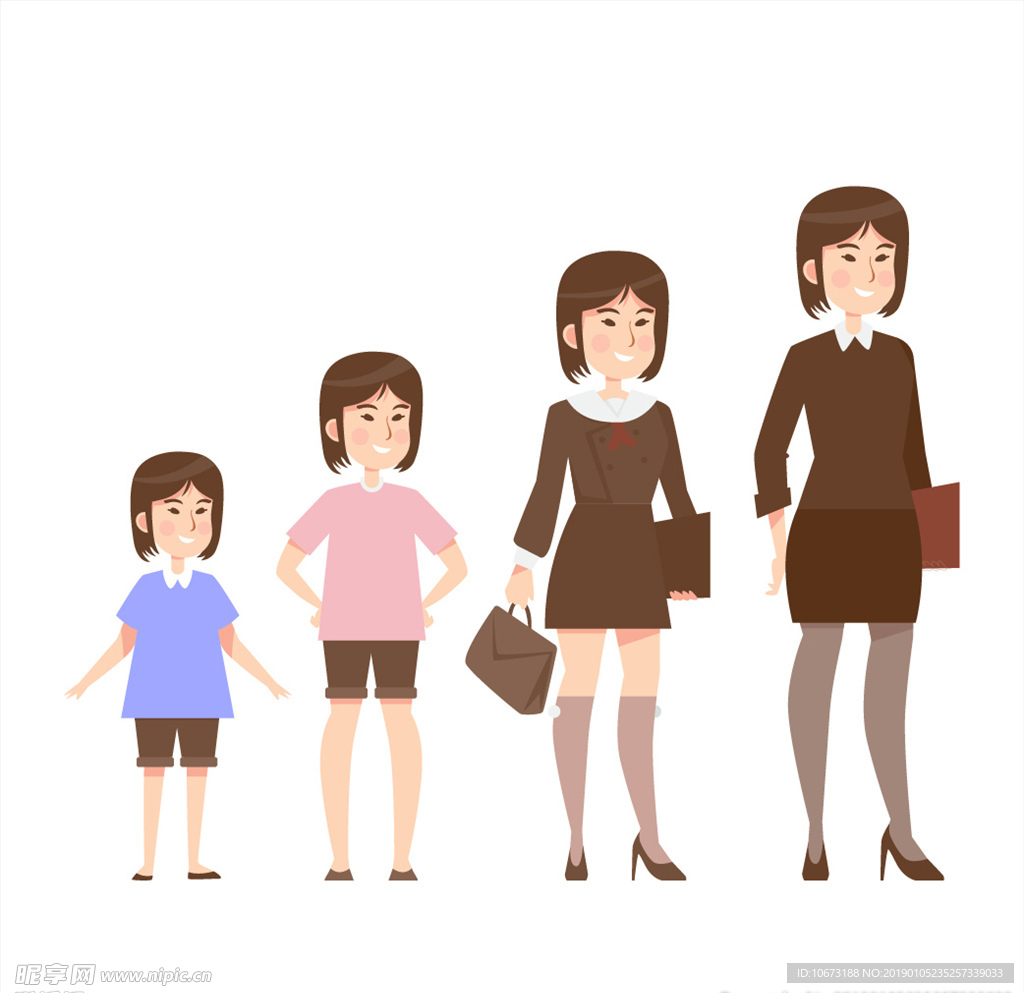成长过程