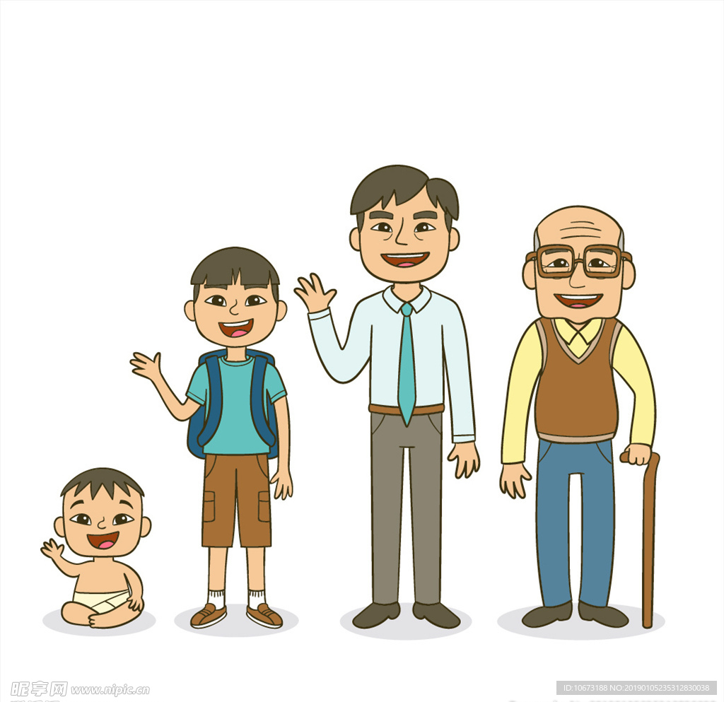 成长过程