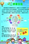 景春教育