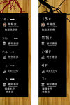 电梯楼梯导视牌 楼层指示牌