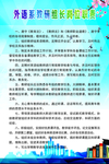 外语系教研组长岗位职责