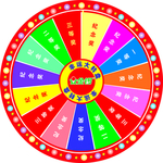 金锣转盘