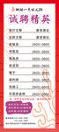 招聘