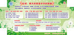 学校板报