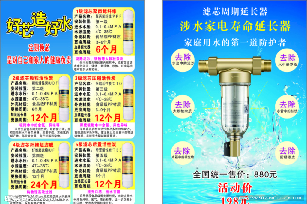 水
