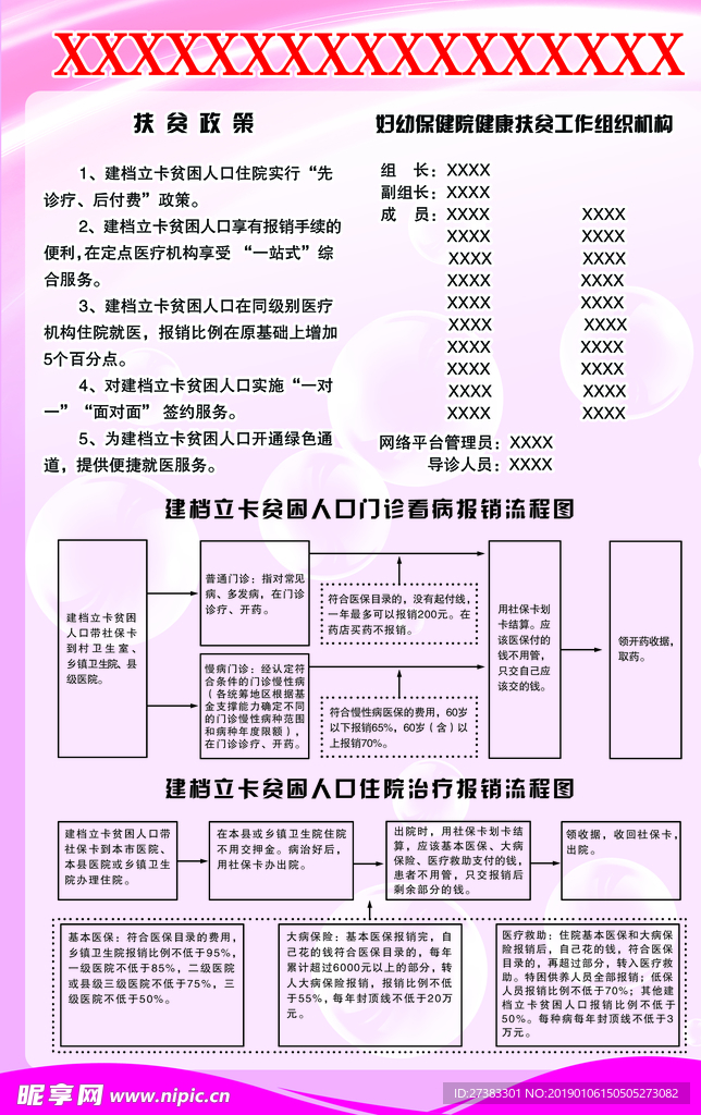 扶贫政策宣传板