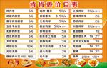 肯肯香价目表