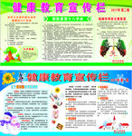 健康教育宣传栏