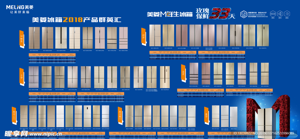 美菱冰箱产品全家福