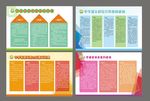 学校科研展板
