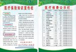 医疗保险宣传知识