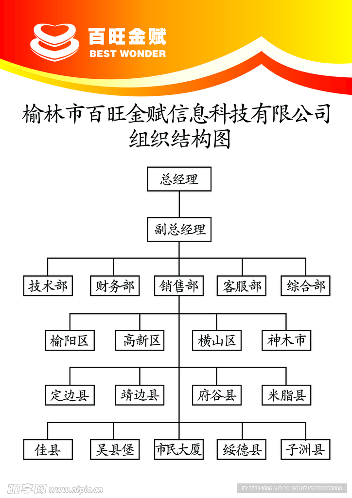 公司组织机构图