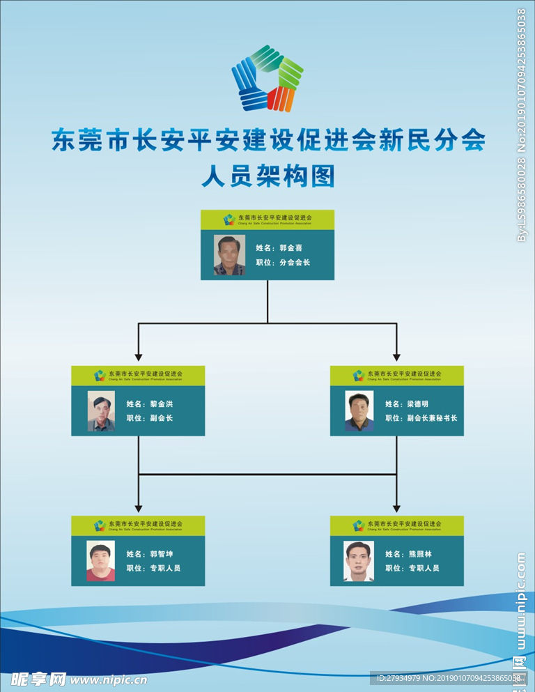 平安建设促进会分会人员架构图