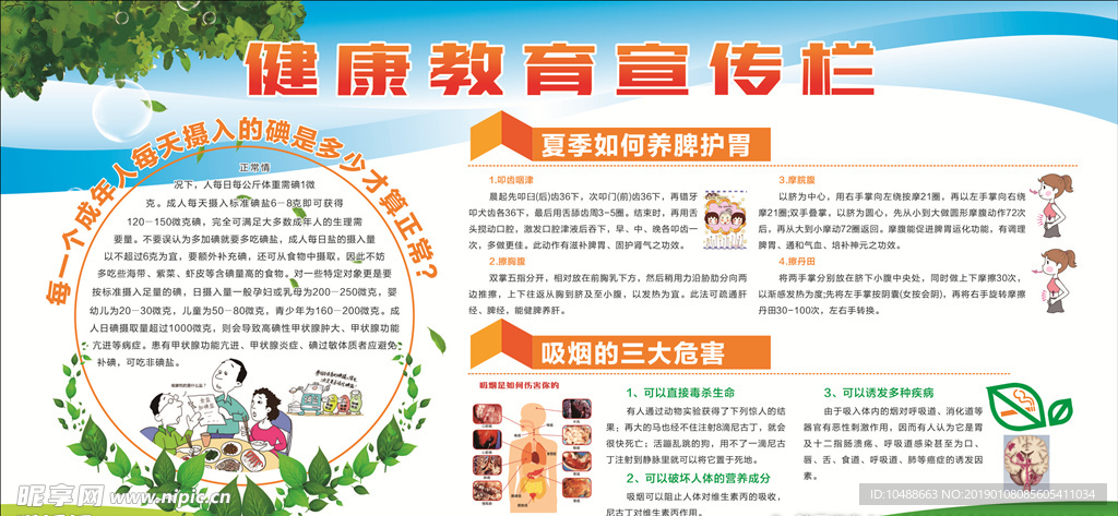 健康教育宣传栏
