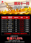 投资理财表格