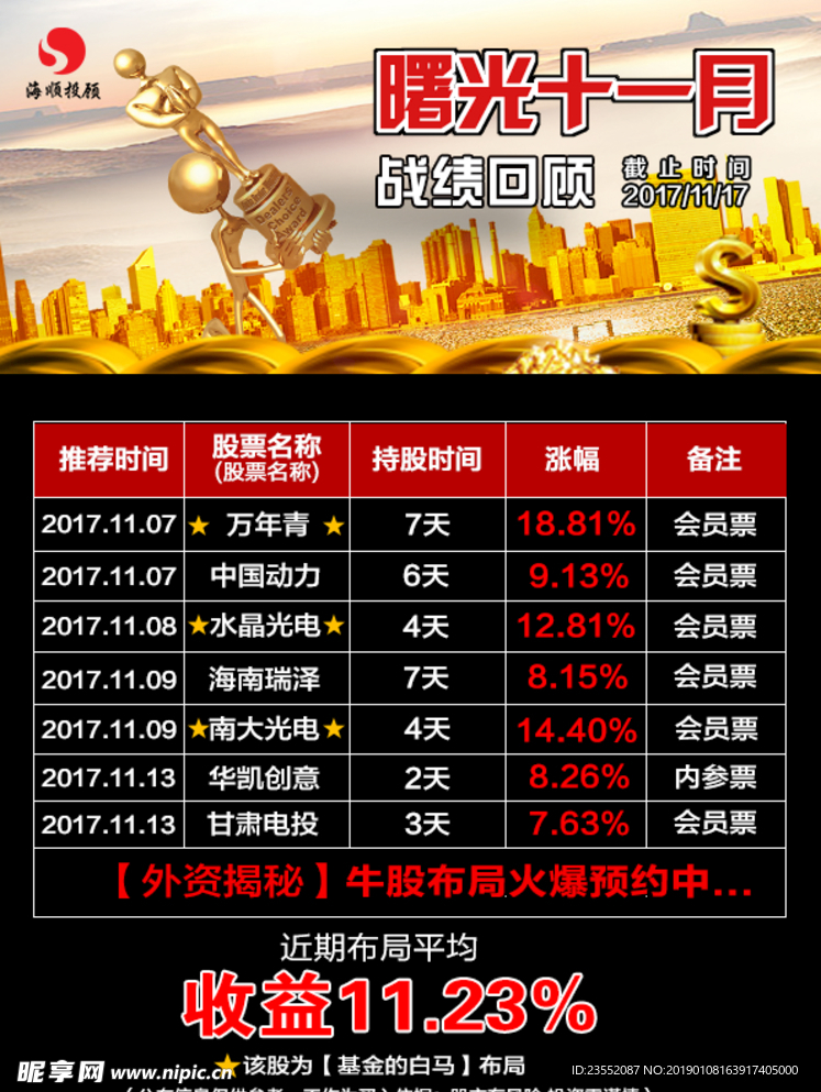 投资理财表格