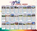 大学介绍