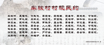 社区 村规 民约