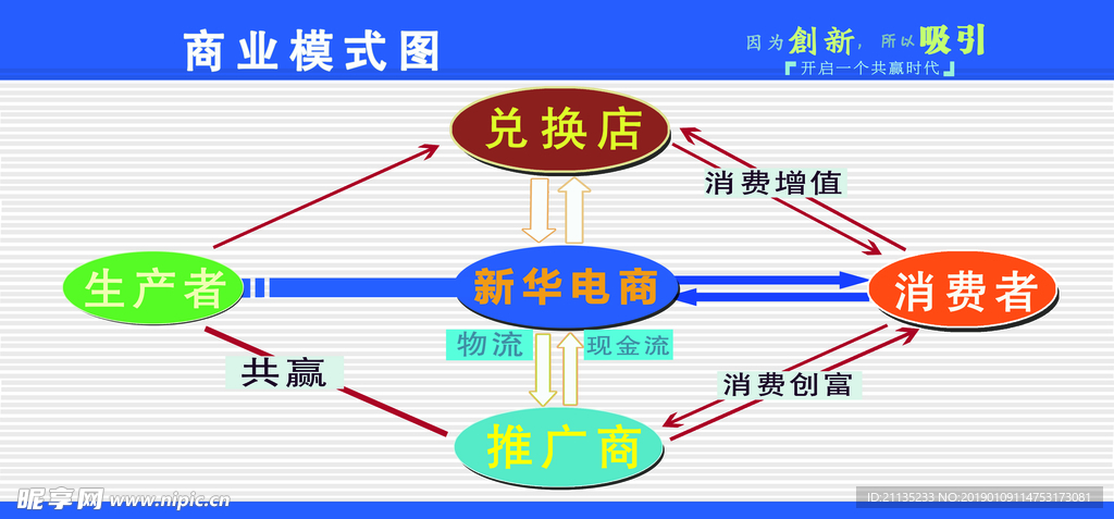 新华金控