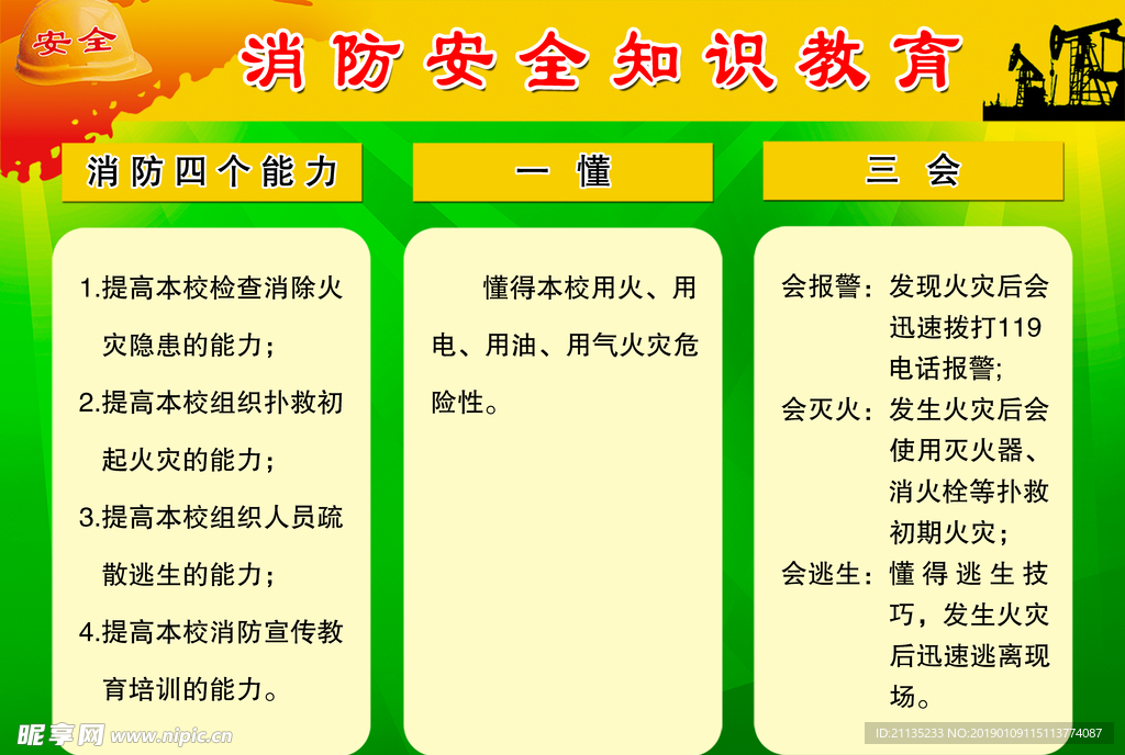 消防 四个能力 一懂 三会 安