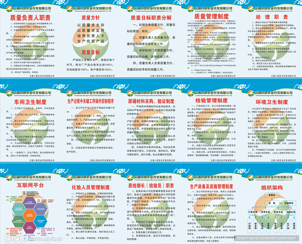 公司相关部分制度集