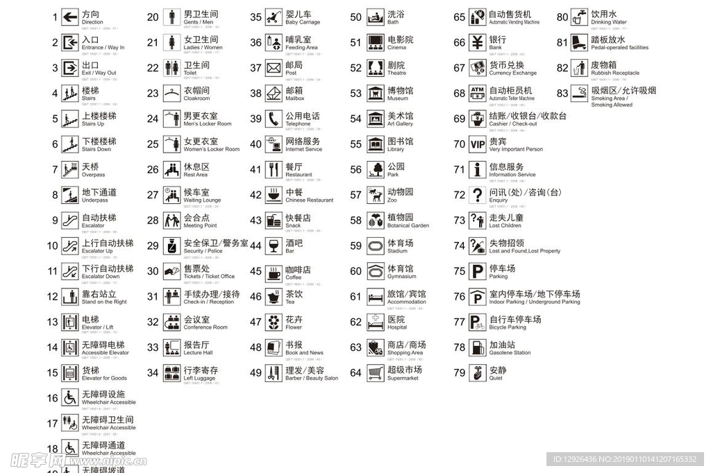 公共信息标志类符号