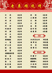 烧烤菜单