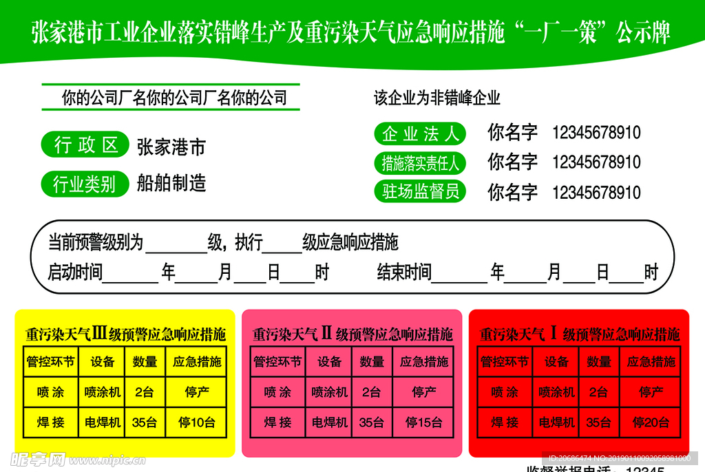 一厂一策公示牌