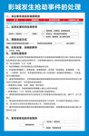 影城发生抢劫事件的处理