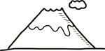 日本火山