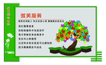 医院文化