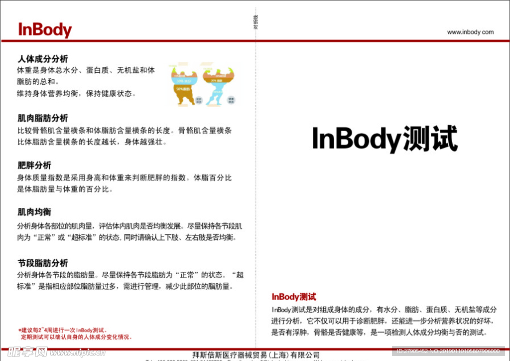 InBody测试