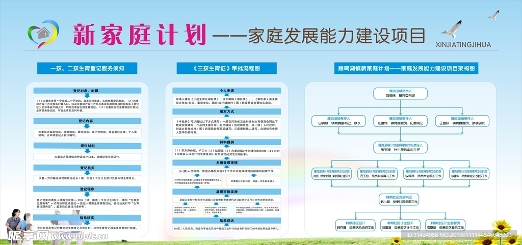 新家庭计划