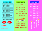 上上教育