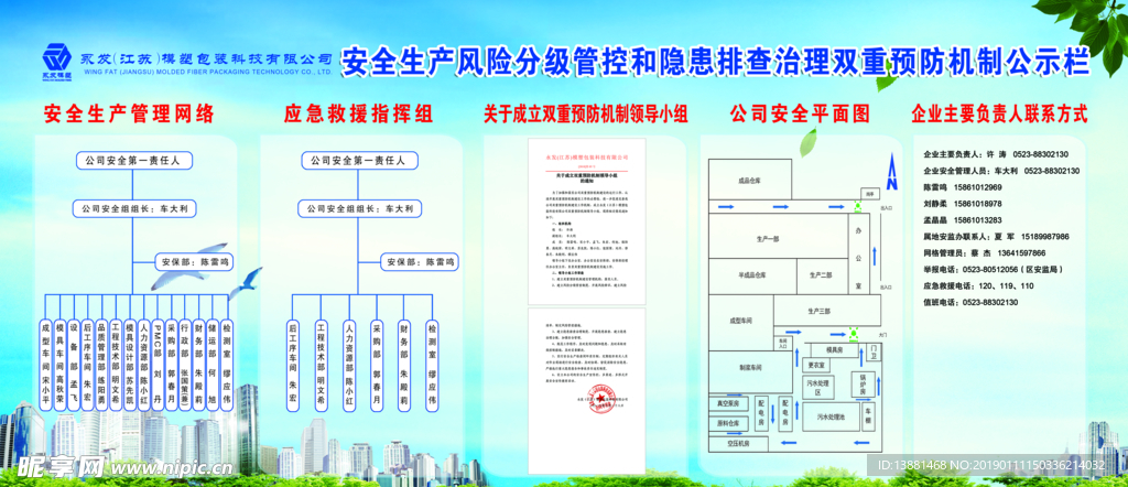 安全生产公示栏