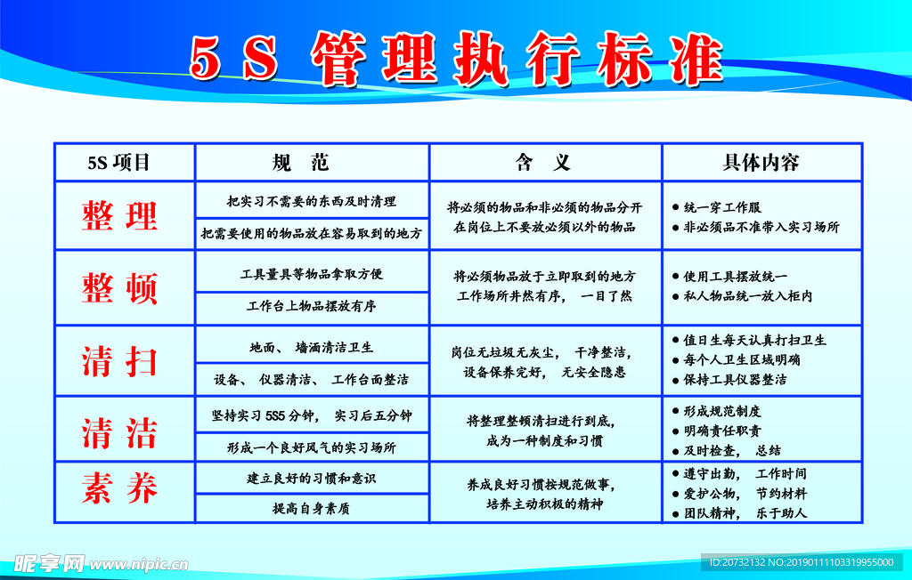 5S管理